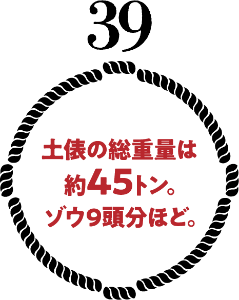 土俵の総重量は約45トン。ゾウ9頭分ほど。