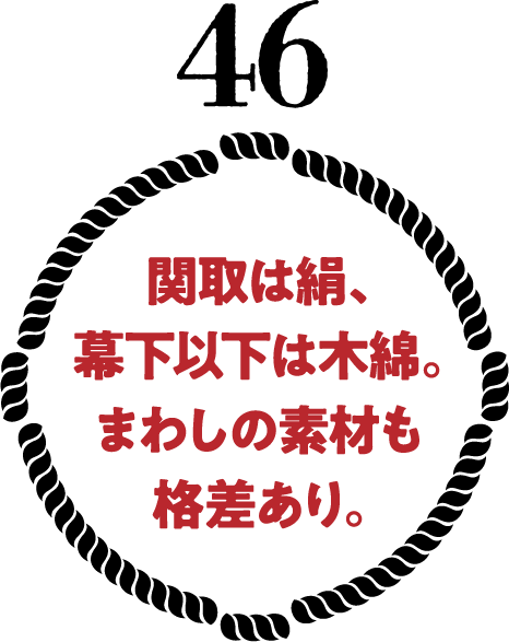 関取は絹、幕下以下は木綿。まわしの素材も力士風の抱き枕が海外のファンに大人気。格差あり。